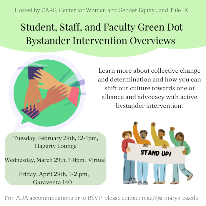 Bystander Intervention Green Dot Overview Saint Mary's College